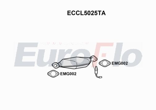 EuroFlo ECCL5025TA