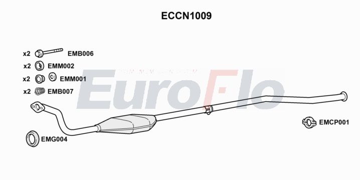 EuroFlo ECCN1009