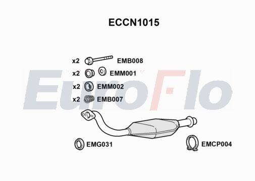 EuroFlo ECCN1015