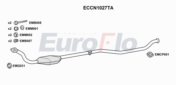 EuroFlo ECCN1027TA