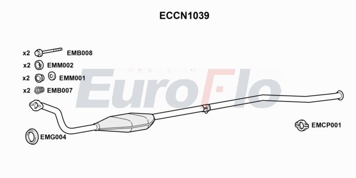 EuroFlo ECCN1039