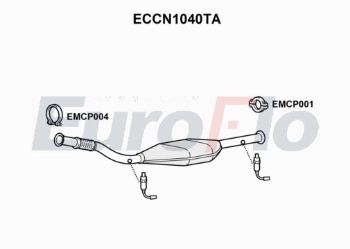 EuroFlo ECCN1040TA