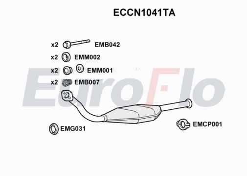 EuroFlo ECCN1041TA