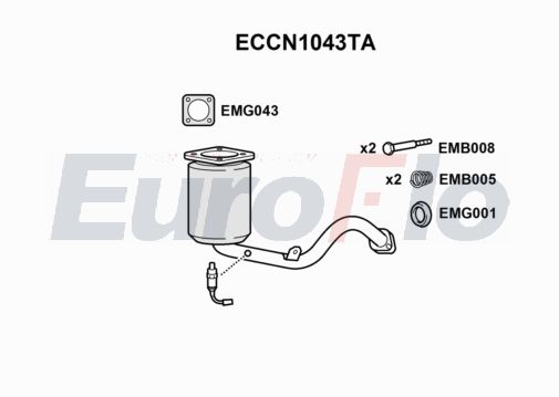 EuroFlo ECCN1043TA