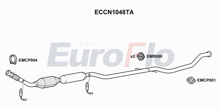 EuroFlo ECCN1048TA