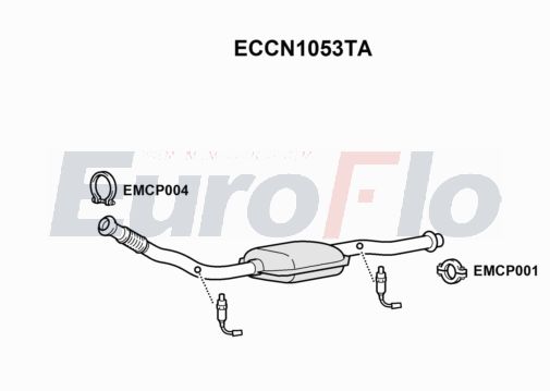 EuroFlo ECCN1053TA