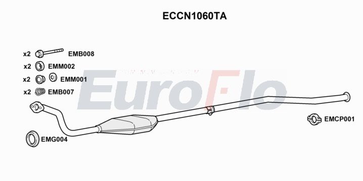 EuroFlo ECCN1060TA