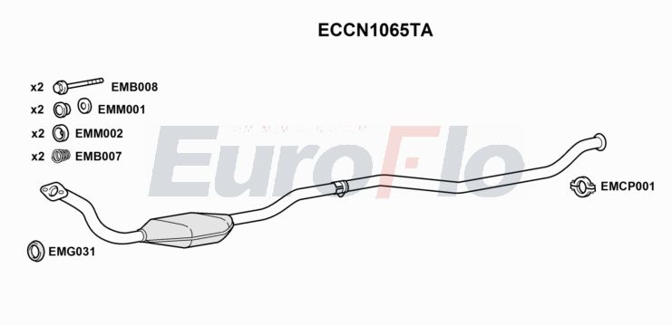 EuroFlo ECCN1065TA