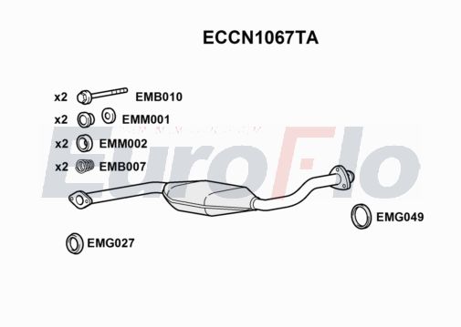 EuroFlo ECCN1067TA