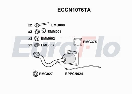 EuroFlo ECCN1076TA