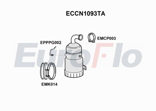 EuroFlo ECCN1093TA