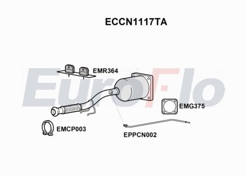 EuroFlo ECCN1117TA