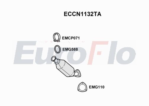 EuroFlo ECCN1132TA