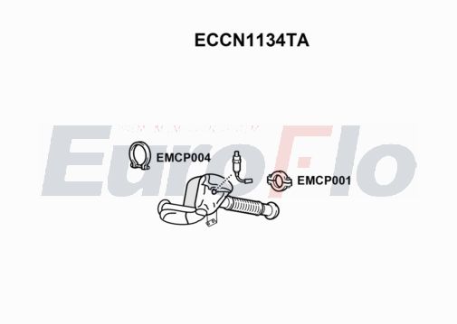 EuroFlo ECCN1134TA