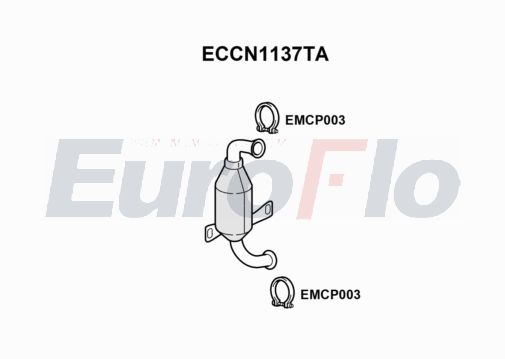 EuroFlo ECCN1137TA