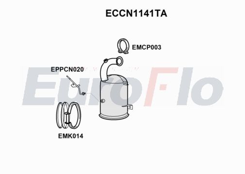 EuroFlo ECCN1141TA