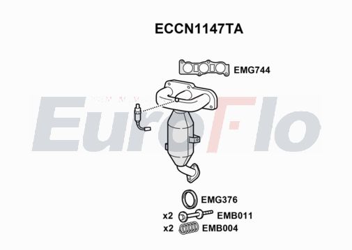 EuroFlo ECCN1147TA