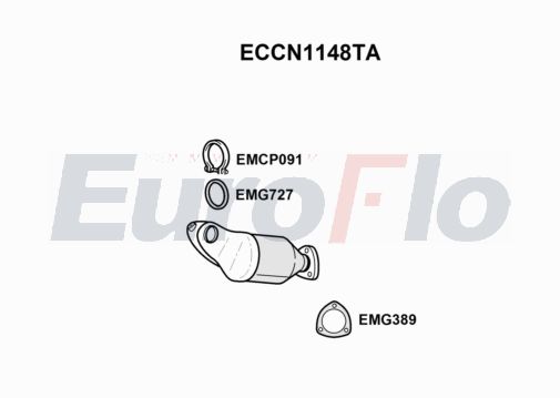 EuroFlo ECCN1148TA