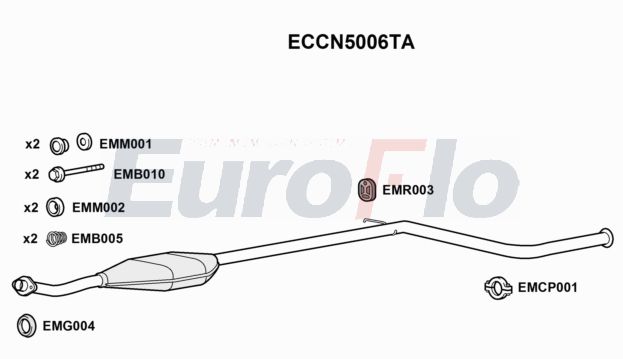 EuroFlo ECCN5006TA