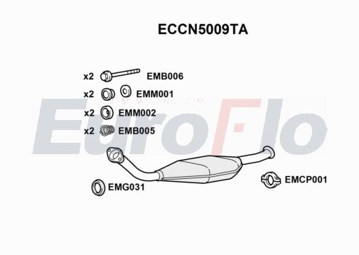EuroFlo ECCN5009TA