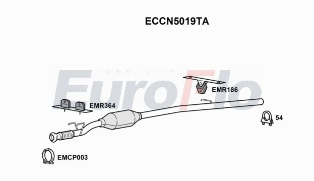 EuroFlo ECCN5019TA