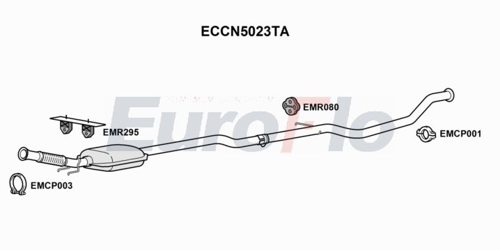 EuroFlo ECCN5023TA