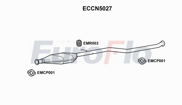 EuroFlo ECCN5027