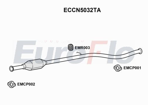 EuroFlo ECCN5032TA