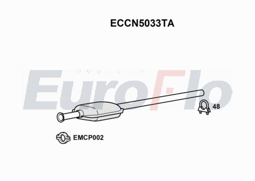 EuroFlo ECCN5033TA