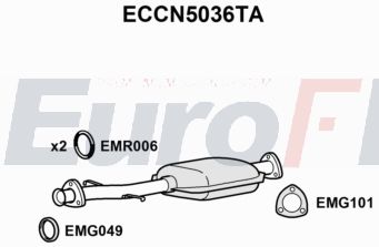 EuroFlo ECCN5036TA