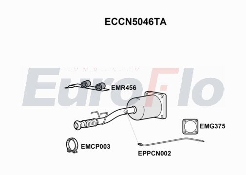 EuroFlo ECCN5046TA