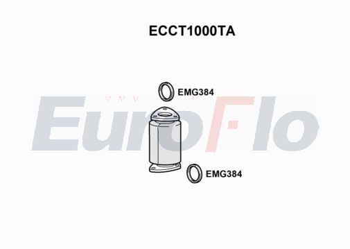 EuroFlo ECCT1000TA