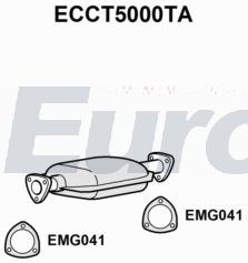 EuroFlo ECCT5000TA