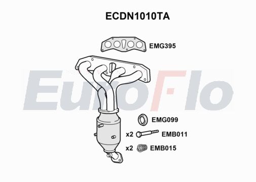 EuroFlo ECDN1010TA