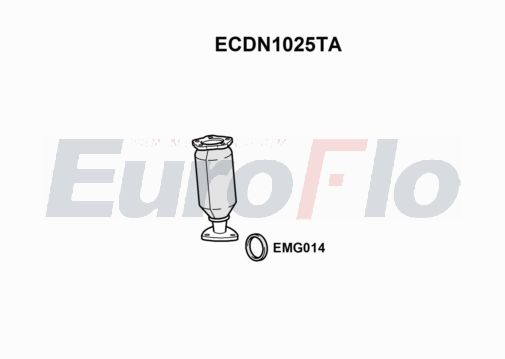 EuroFlo ECDN1025TA