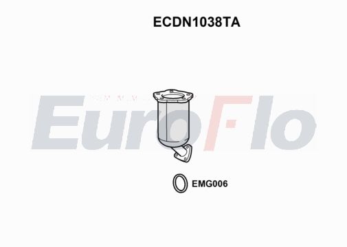 EuroFlo ECDN1038TA