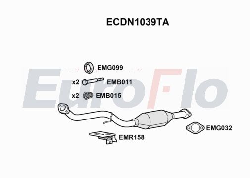 EuroFlo ECDN1039TA