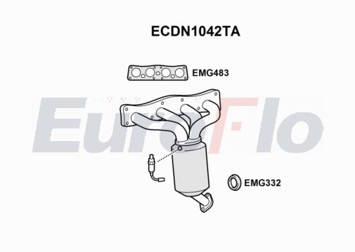 EuroFlo ECDN1042TA