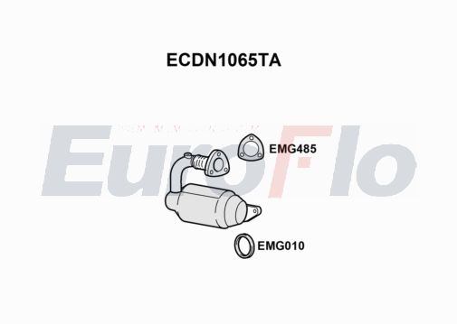 EuroFlo ECDN1065TA