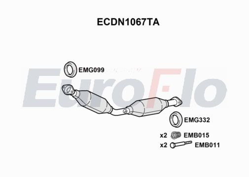 EuroFlo ECDN1067TA