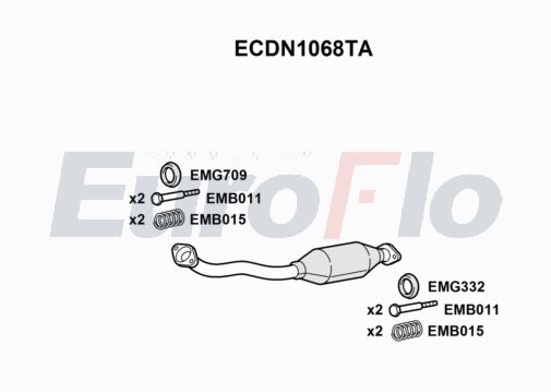 EuroFlo ECDN1068TA