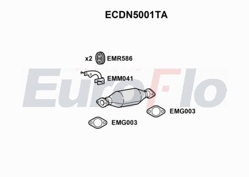 EuroFlo ECDN5001TA