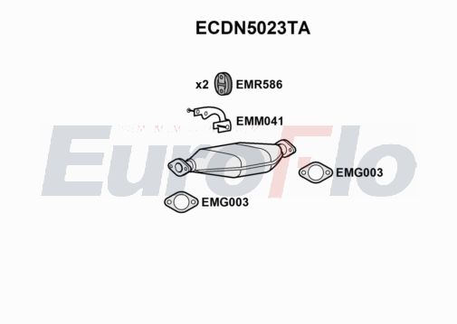 EuroFlo ECDN5023TA
