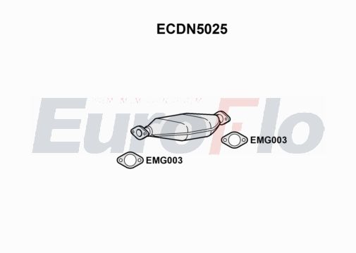 EuroFlo ECDN5025