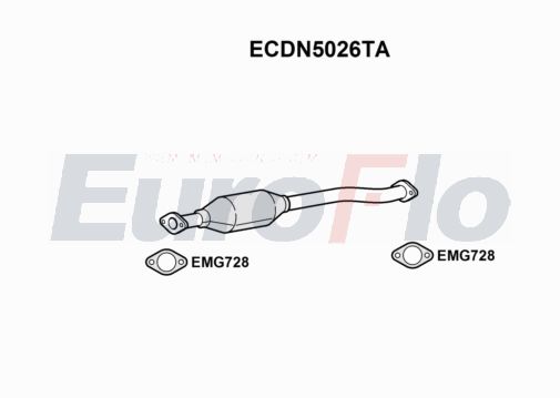 EuroFlo ECDN5026TA