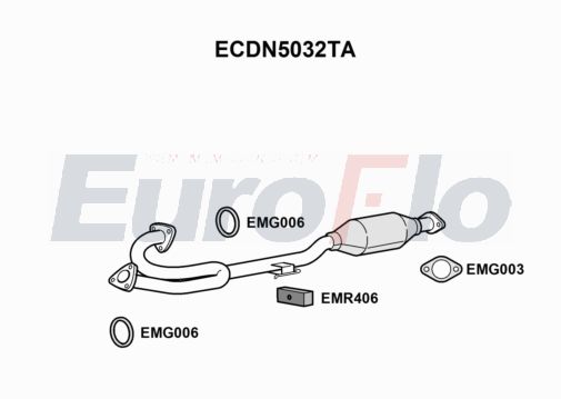 EuroFlo ECDN5032TA