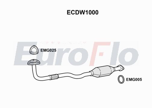 EuroFlo ECDW1000