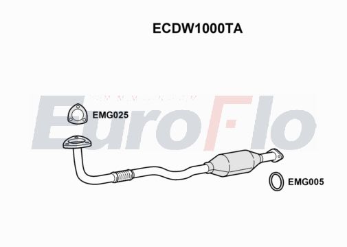 EuroFlo ECDW1000TA