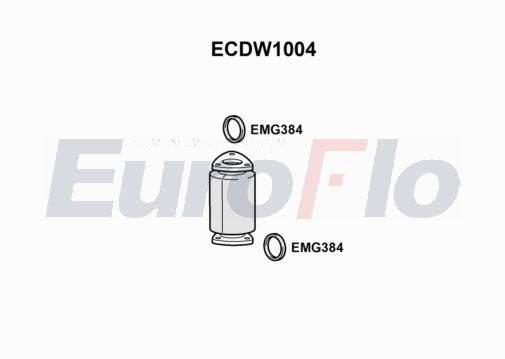 EuroFlo ECDW1004