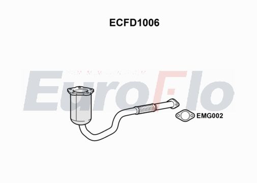 EuroFlo ECFD1006